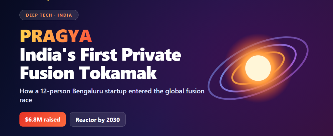 PRAGYA: How a Bengaluru Startup Built India’s First Private Fusion Tokamak