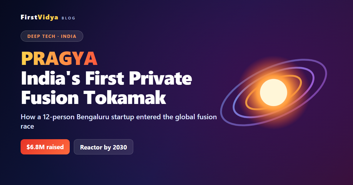 PRAGYA: How a Bengaluru Startup Built India’s First Private Fusion Tokamak