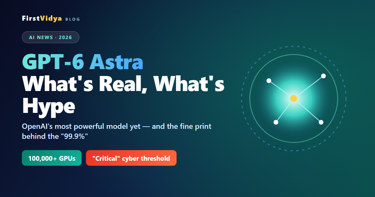 GPT-6 Astra: OpenAI’s Most Powerful Model – and the Fine Print Behind Its 99.9%